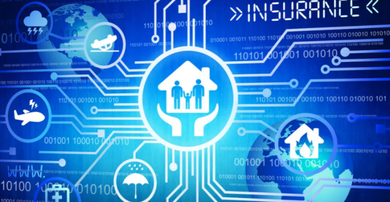 Insurance Digitalization
